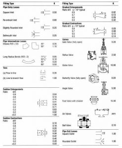 FLUFF Manual - Vinidex Pty Ltd